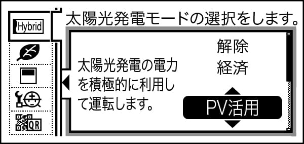 太陽光発電のモード選択